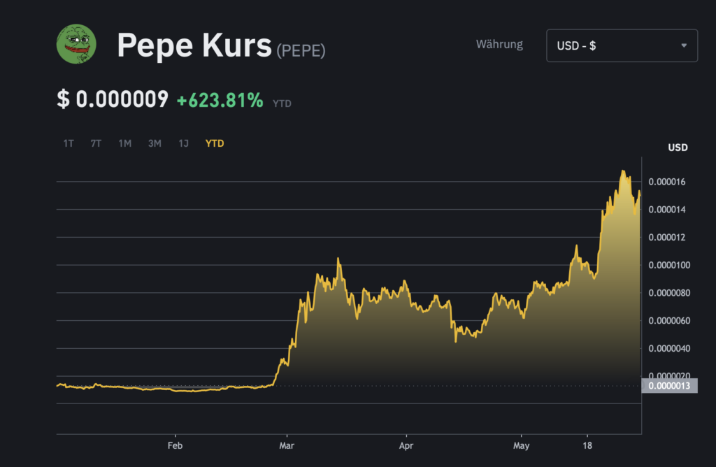 PEPE Kurs 